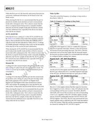 ADXL312ACPZ-RL Datasheet Page 22