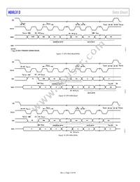 ADXL313WACPZ-RL7 Datasheet Page 12