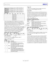 ADXL313WACPZ-RL7 Datasheet Page 21