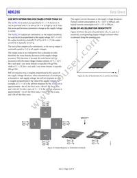 ADXL316WBCSZ-RL7 Datasheet Page 12