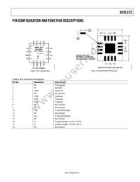 ADXL323KCPZ-RL Datasheet Page 5