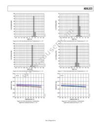 ADXL323KCPZ-RL Datasheet Page 9