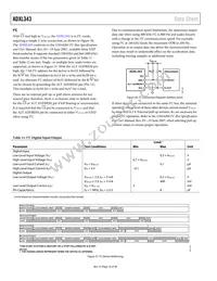 ADXL343BCCZ Datasheet Page 16