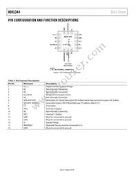ADXL344ACCZ-RL Datasheet Page 6