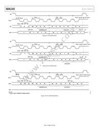 ADXL345BCCZ Datasheet Page 16