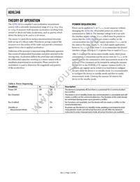 ADXL346ACCZ-RL Datasheet Page 12