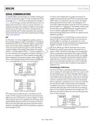 ADXL346ACCZ-RL Datasheet Page 14