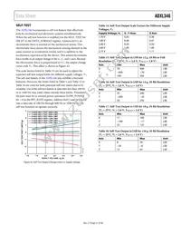 ADXL346ACCZ-RL Datasheet Page 21