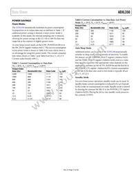 ADXL350BCEZ-RL Datasheet Page 15