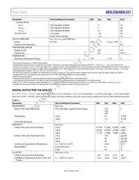 ADXL357BEZ-RL7 Datasheet Page 5