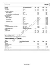 ADXL363BCCZ-RL Datasheet Page 5