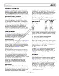 ADXL372BCCZ-RL Datasheet Page 13