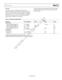 ADXL372BCCZ-RL Datasheet Page 23