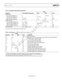 ADXL375BCCZ-RL Datasheet Page 17