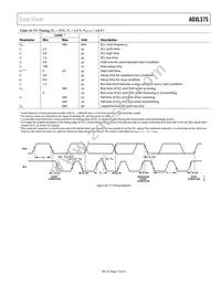 ADXL375BCCZ-RL Datasheet Page 19