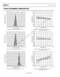 ADXL377BCPZ-RL Datasheet Page 6