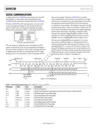 ADXRS290BCEZ-RL7 Datasheet Page 14