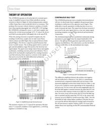 ADXRS450BEYZ-RL Datasheet Page 9