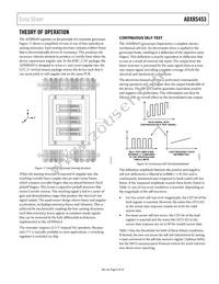 ADXRS453BEYZ-RL Datasheet Page 9