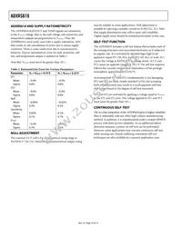 ADXRS610BBGZ-RL Datasheet Page 10