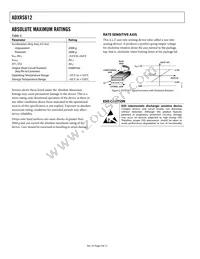 ADXRS612BBGZ-RL Datasheet Page 4