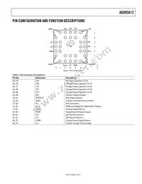 ADXRS612BBGZ-RL Datasheet Page 5