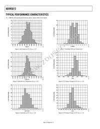 ADXRS612BBGZ-RL Datasheet Page 6