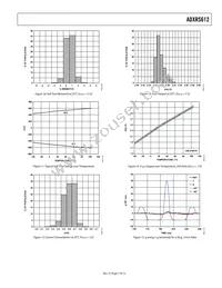 ADXRS612BBGZ-RL Datasheet Page 7