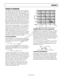 ADXRS612BBGZ-RL Datasheet Page 9