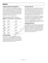 ADXRS612BBGZ-RL Datasheet Page 10