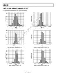 ADXRS614BBGZ-RL Datasheet Page 6