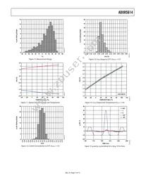 ADXRS614BBGZ-RL Datasheet Page 7