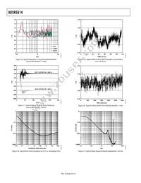 ADXRS614BBGZ-RL Datasheet Page 8