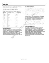 ADXRS614BBGZ-RL Datasheet Page 10