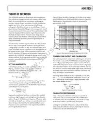 ADXRS620BBGZ-RL Datasheet Page 9