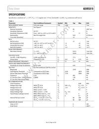 ADXRS810WBRGZ-RL Datasheet Page 3