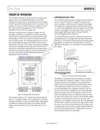 ADXRS810WBRGZ-RL Datasheet Page 9