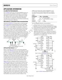 ADXRS810WBRGZ-RL Datasheet Page 10