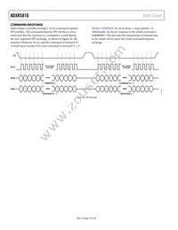 ADXRS810WBRGZ-RL Datasheet Page 14