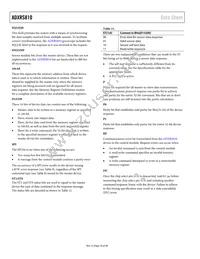 ADXRS810WBRGZ-RL Datasheet Page 16