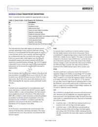 ADXRS810WBRGZ-RL Datasheet Page 17