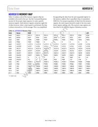 ADXRS810WBRGZ-RL Datasheet Page 21