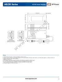 AEL20US12C2 Datasheet Page 5