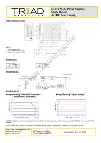 AEU65-480 Datasheet Page 2