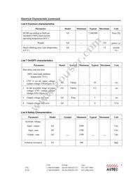 AEW05ABB24 Datasheet Page 8