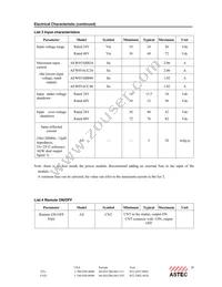 AEW05ABB24 Datasheet Page 20