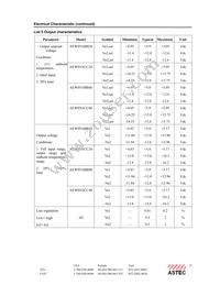 AEW05ABB24 Datasheet Page 21
