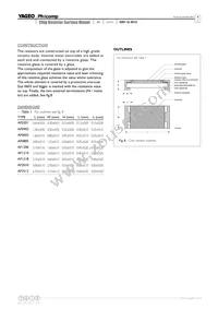 AF2512JK-0710ML Datasheet Page 4