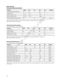 AFBR-5103PZ Datasheet Page 16