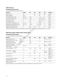 AFBR-5205Z Datasheet Page 17